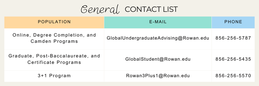 General Contact List for Student Populations