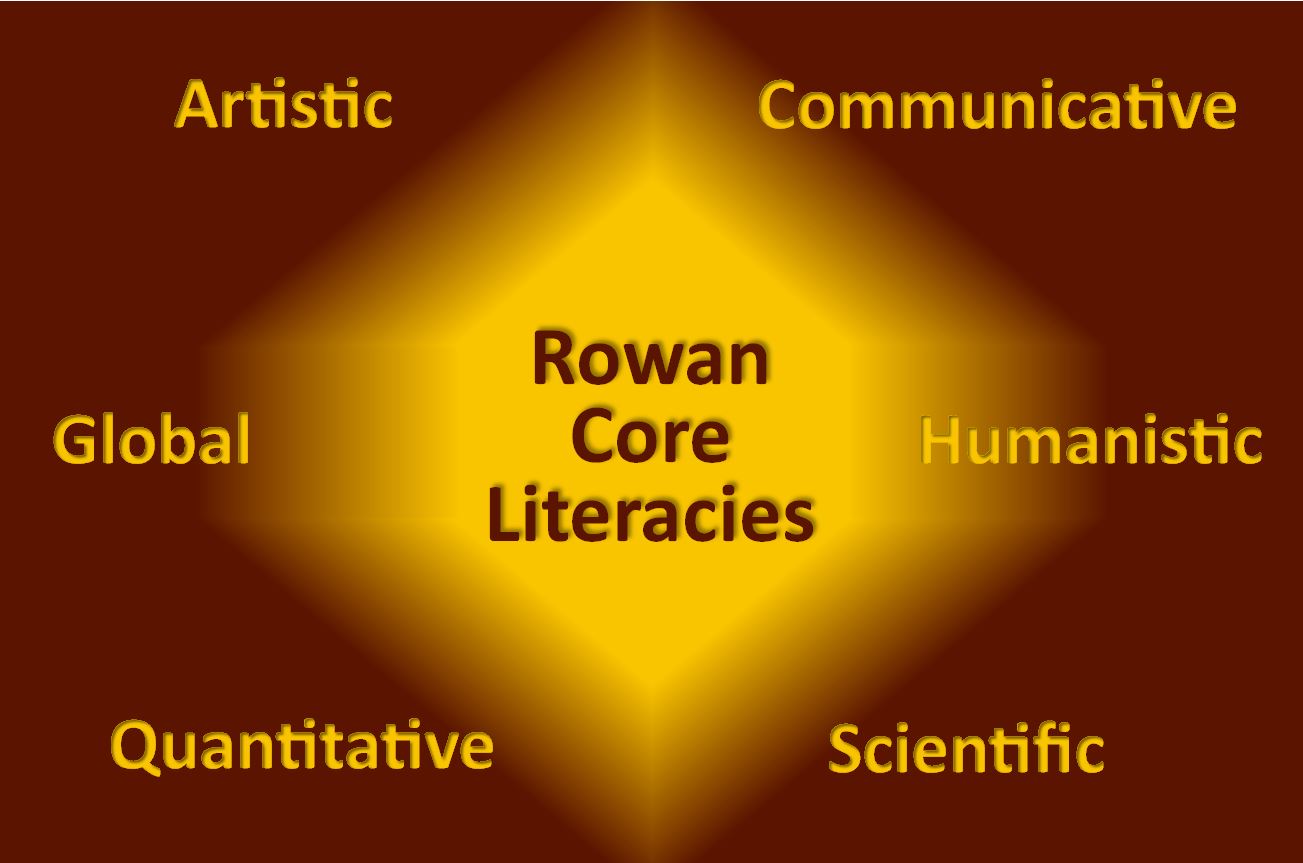 rowan core literacies image