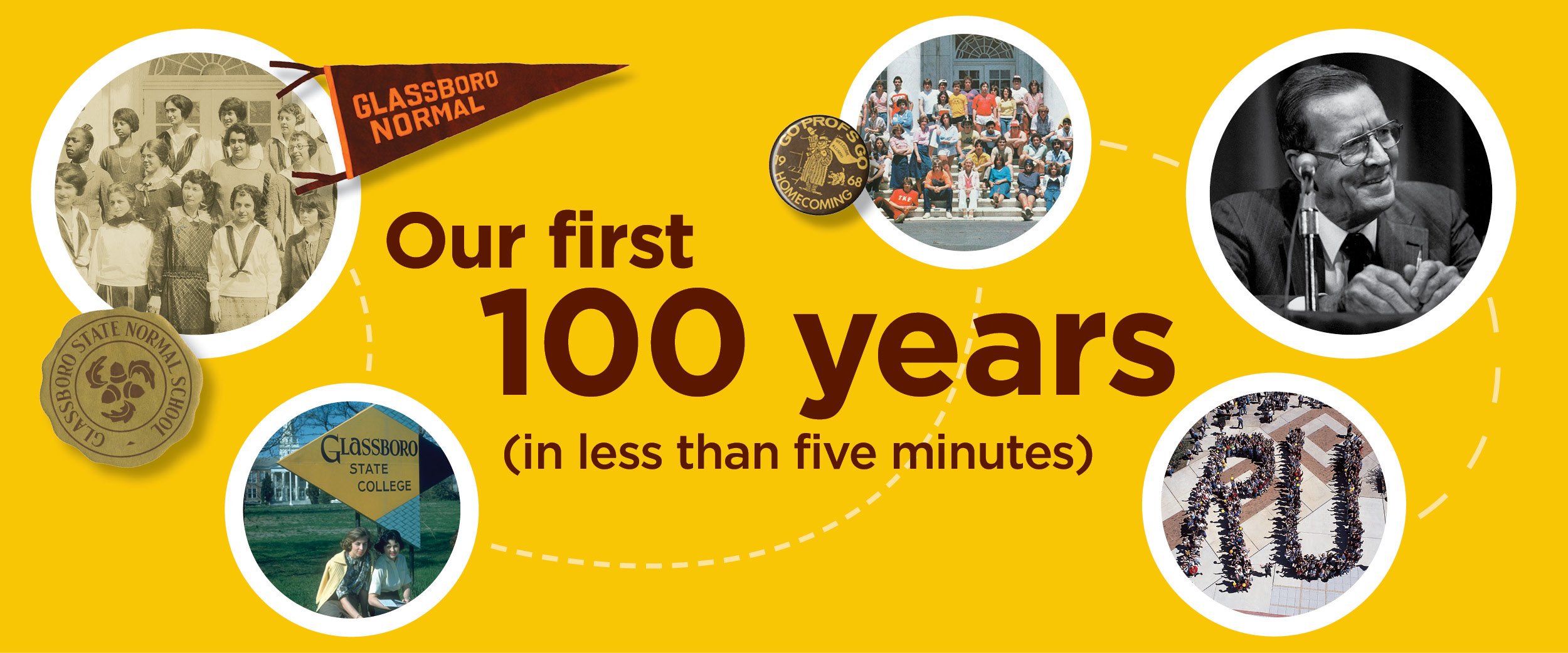 Our first 100 years (in less than five minutes)