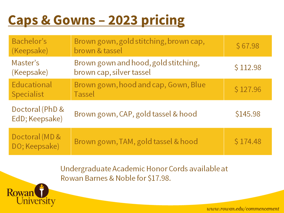 cap and gown pricing
