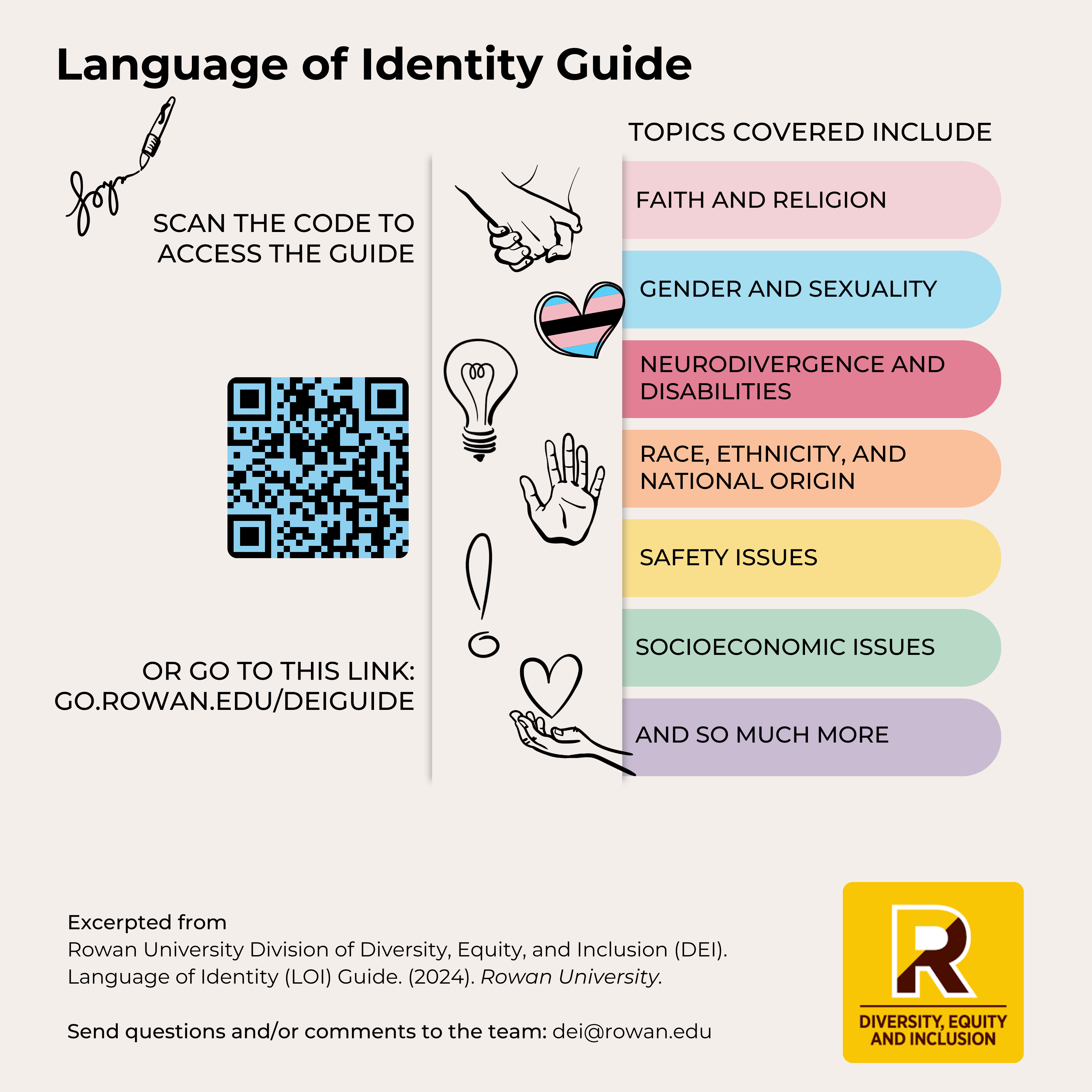 Rowan University DEI Language of Identity Guide Promotional Infographic