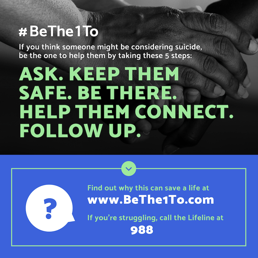 SAMHSA 988 Lifeline #BeThe1To Overall Health Communication