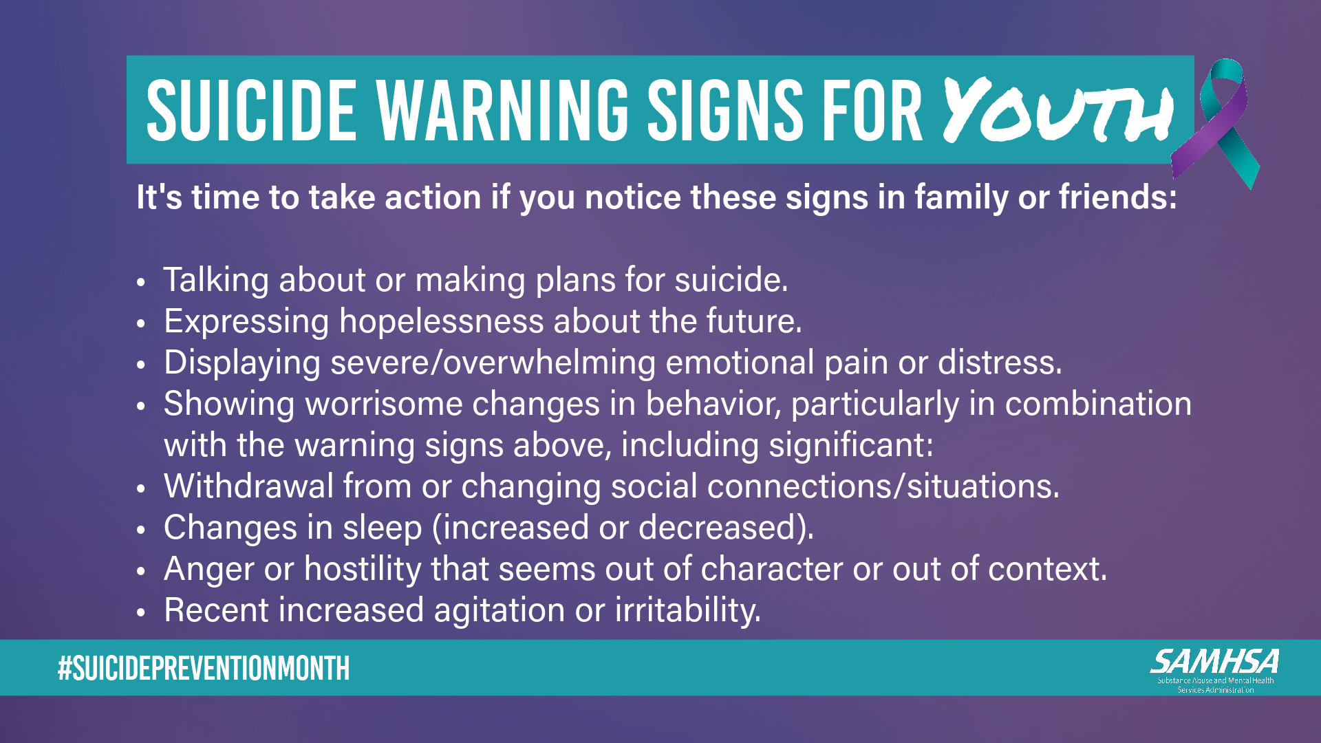 SAMHSA Suicide Warning Signs for Youth Health Promotion