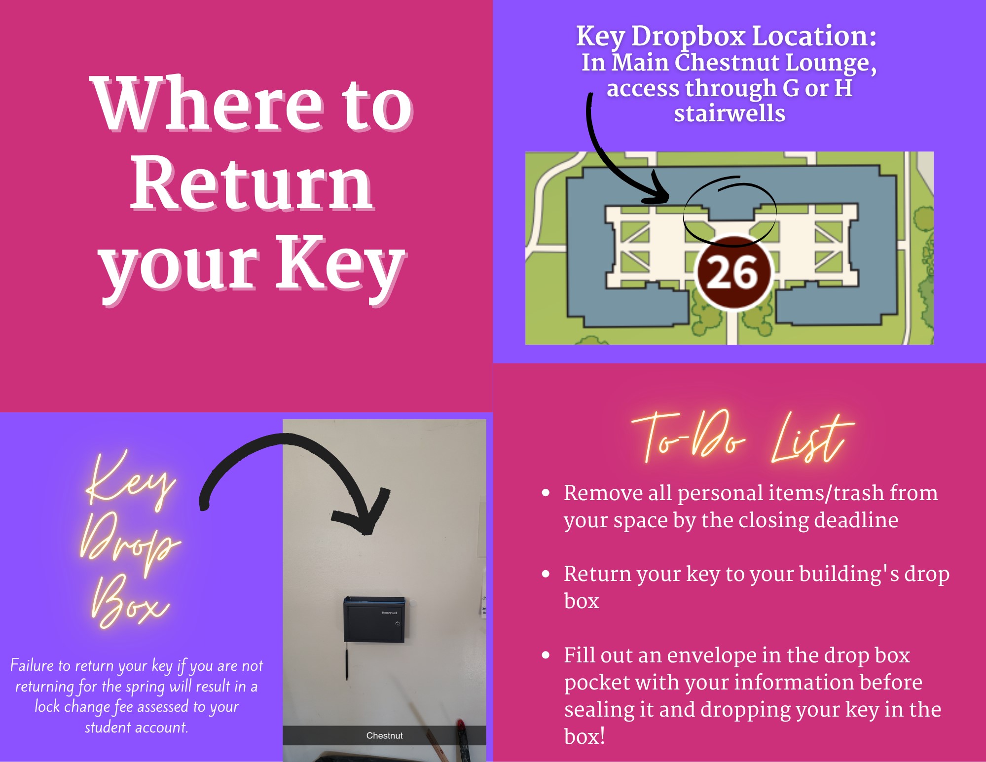 Image of chestnut Hall key drop box location