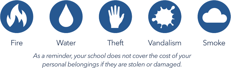 icons for each type of issues that can happen such as fire, water damage, vandalism, smoke damage, and theft as well as fire. 