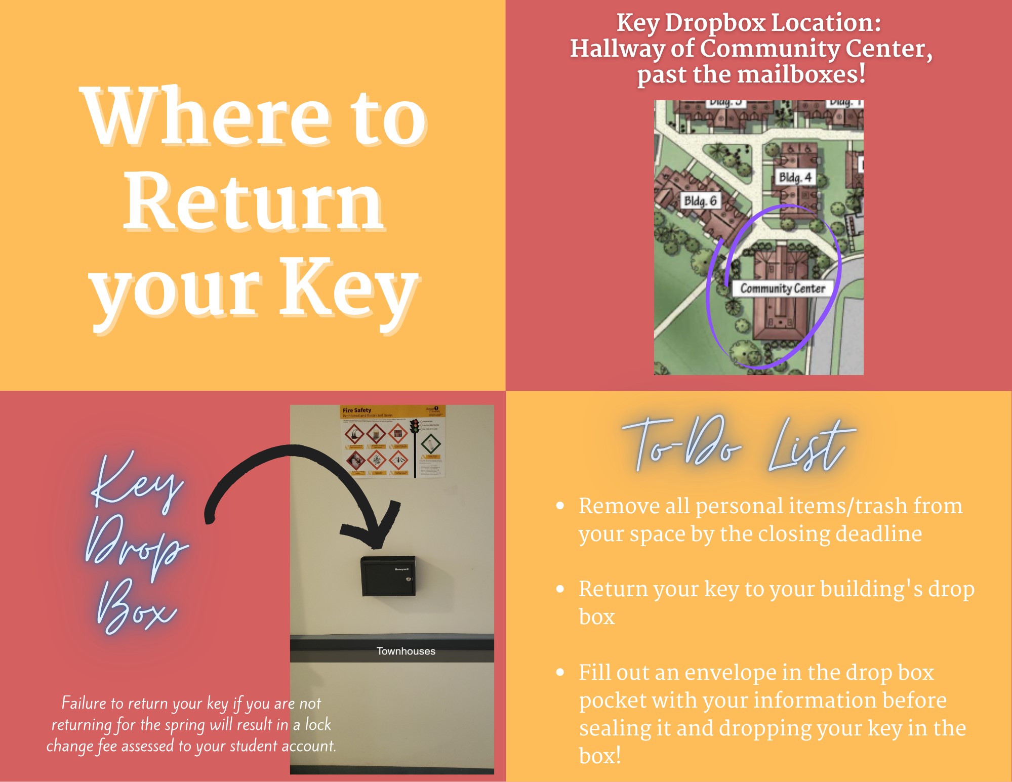 Image of Townhouses key drop box location