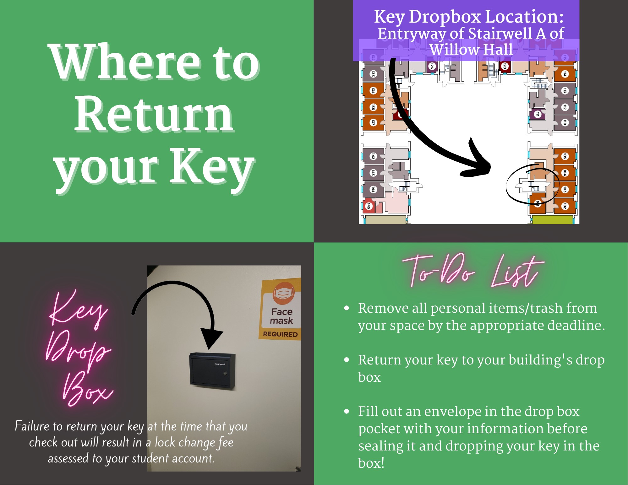 Image of location of Willow Hall Key Drop Box