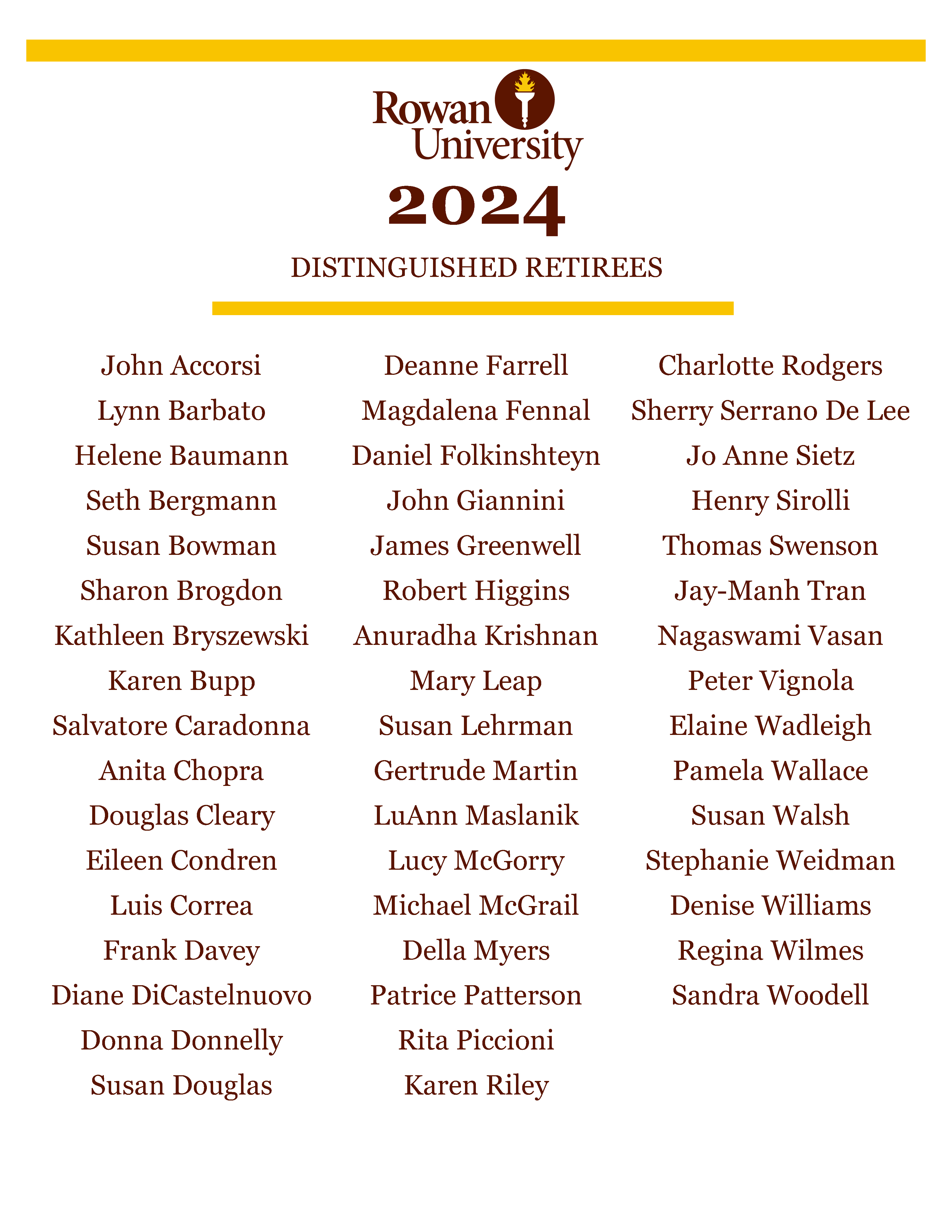 2024 Retirees List