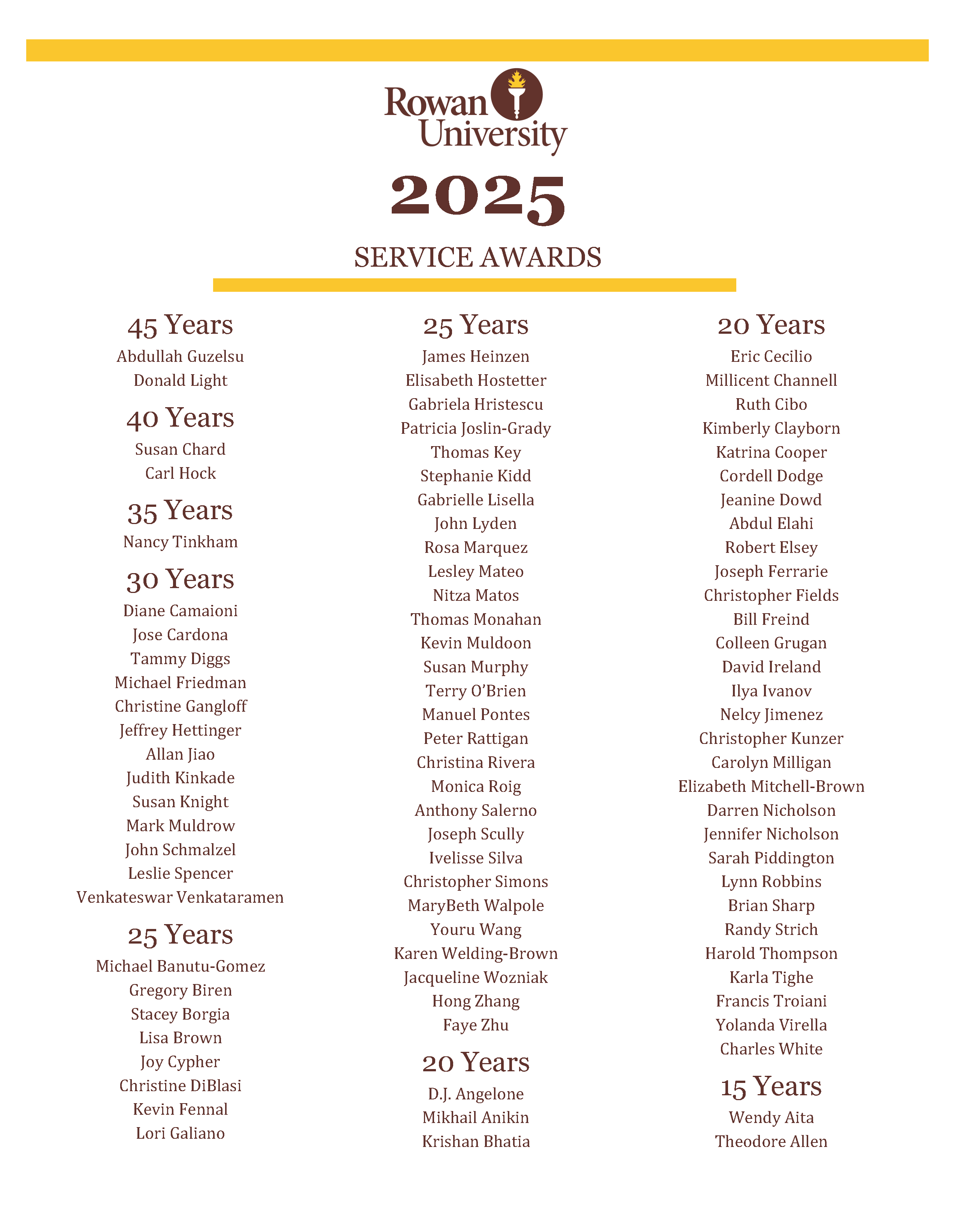 2025 Service Awards List 1