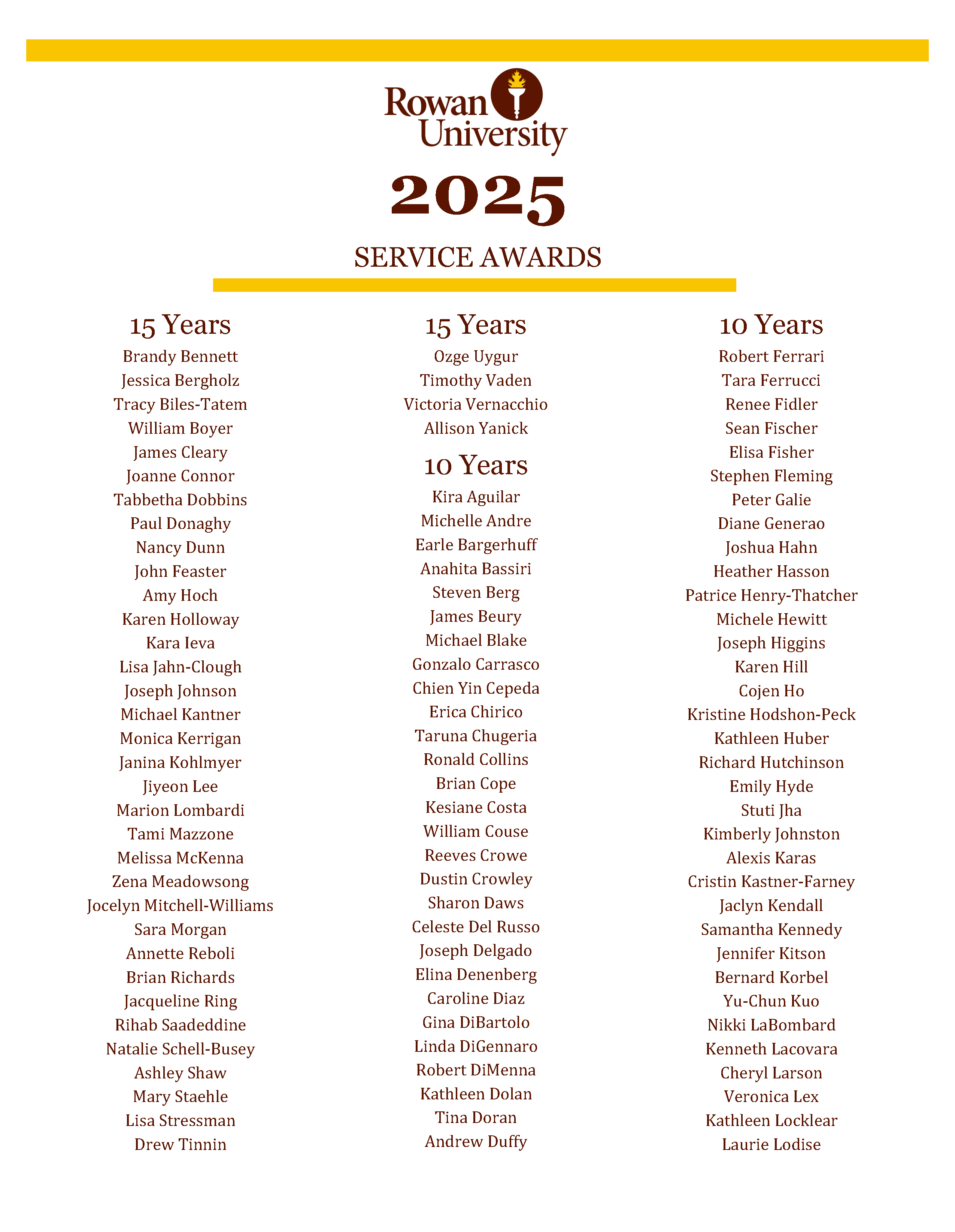 2025 Service Awards List 2