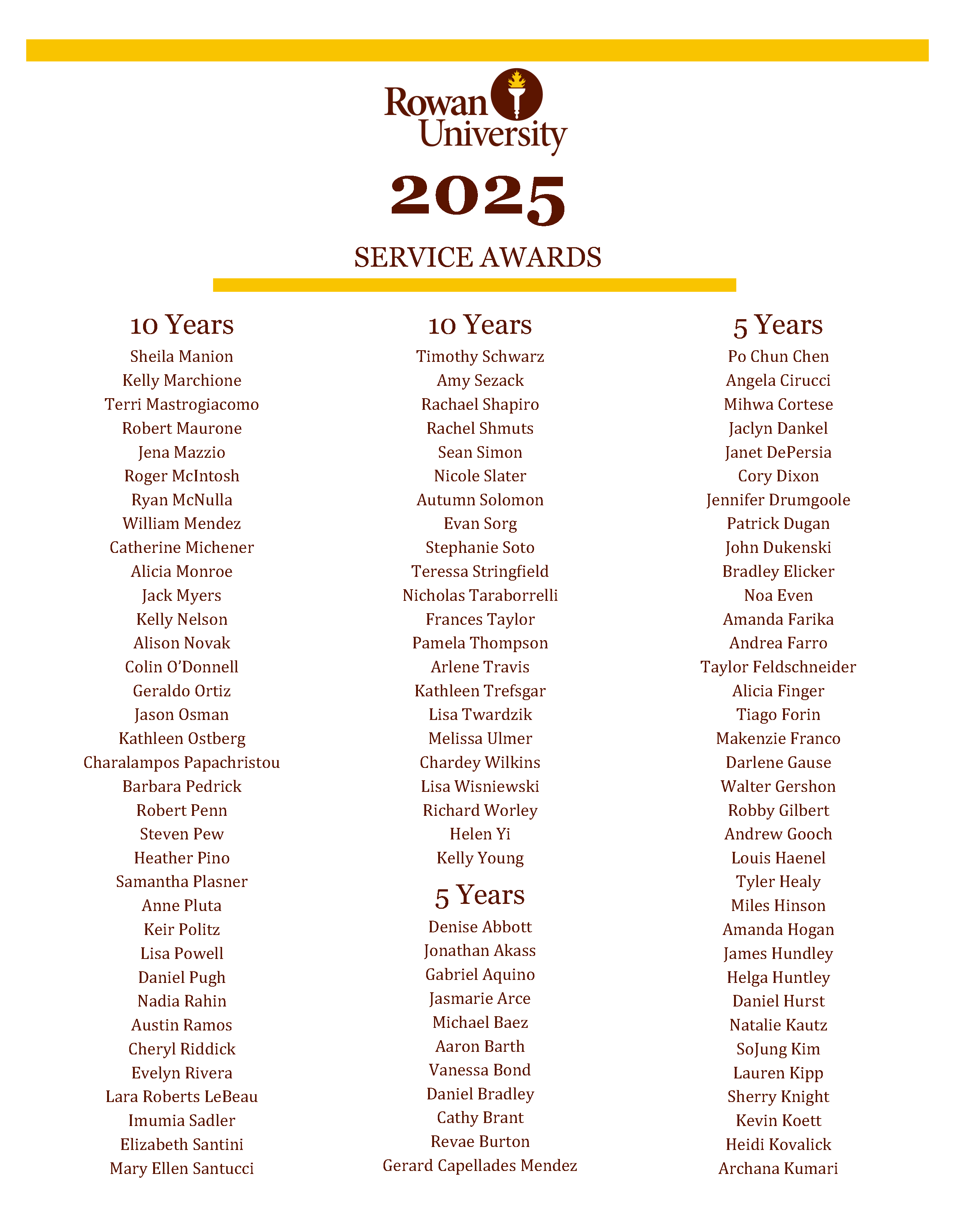 2025 Service Awards List 3