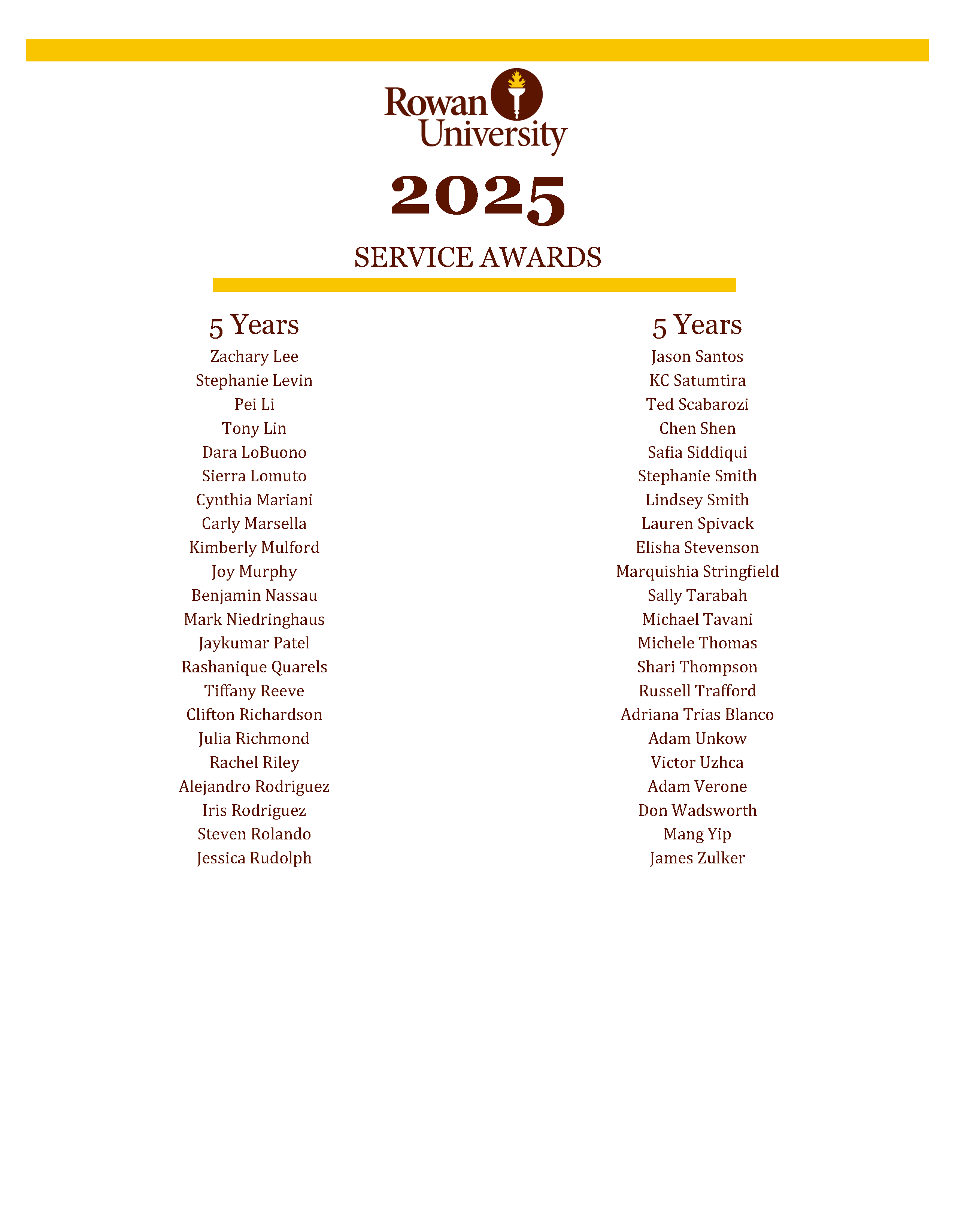 2025 Service Awards List 4