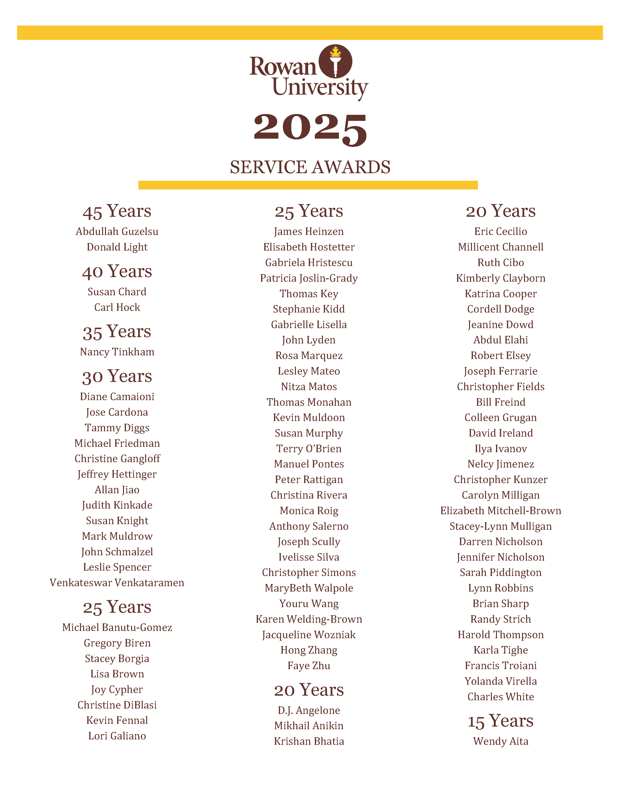 Service Awards List 1