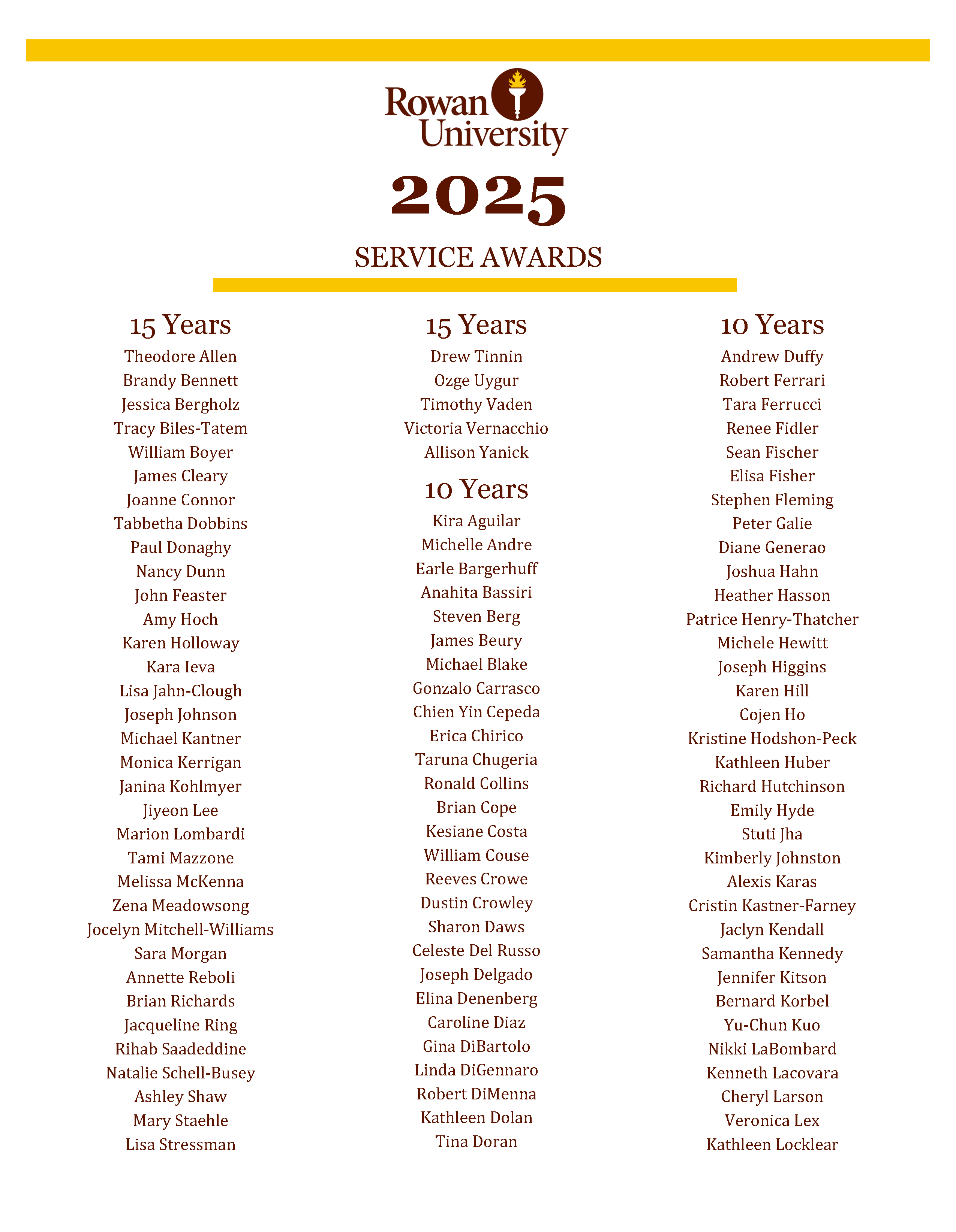 Service Awards List 2