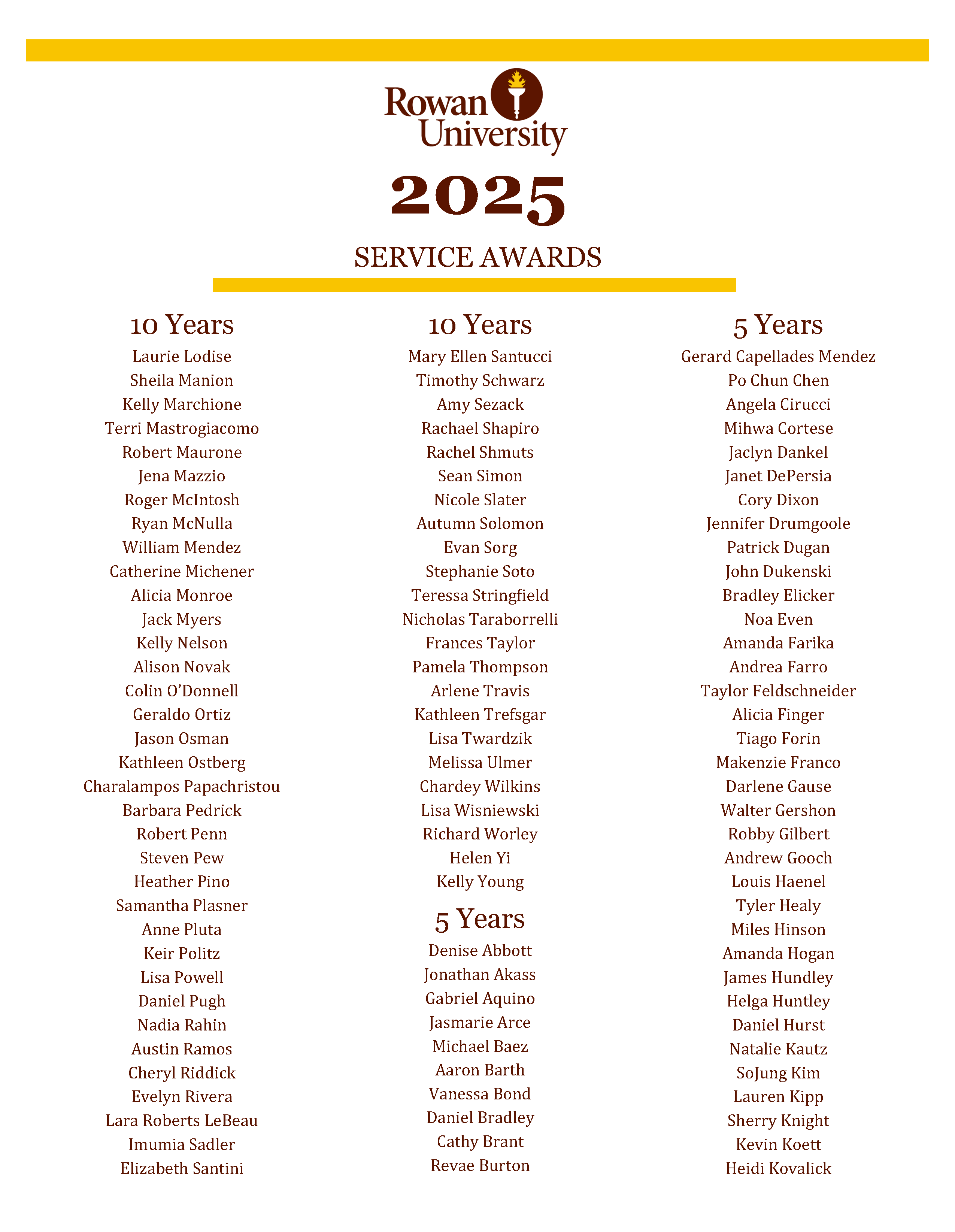 Service Awards List 3