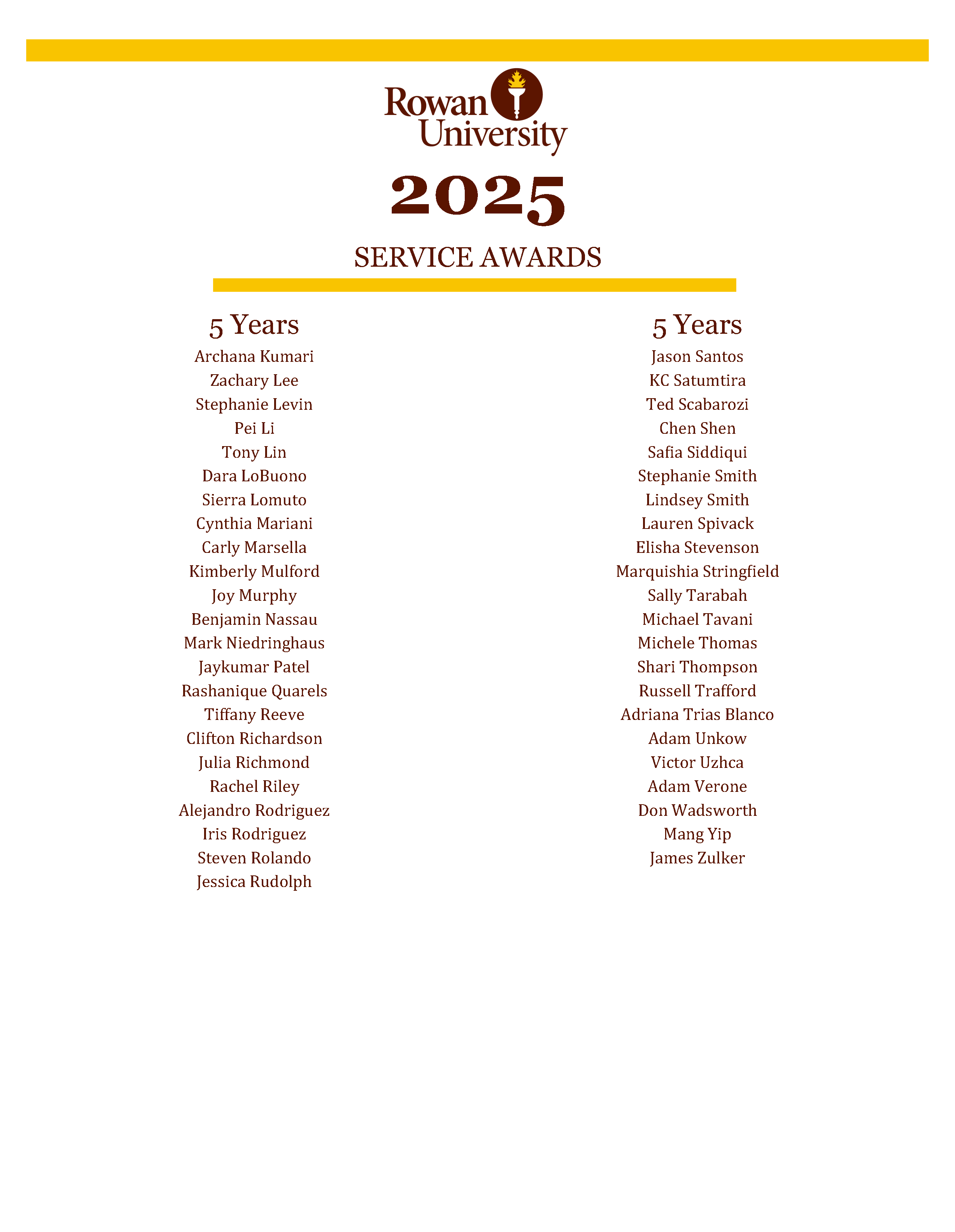 Service Awards List 3