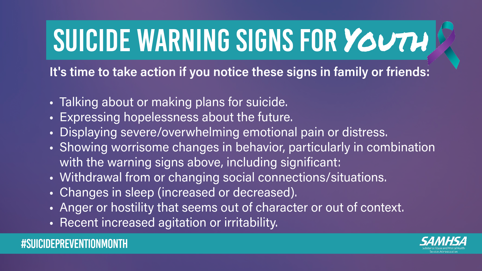 Suicide Prevention Month 2023 and Year-Round: Recognizing Suicide ...