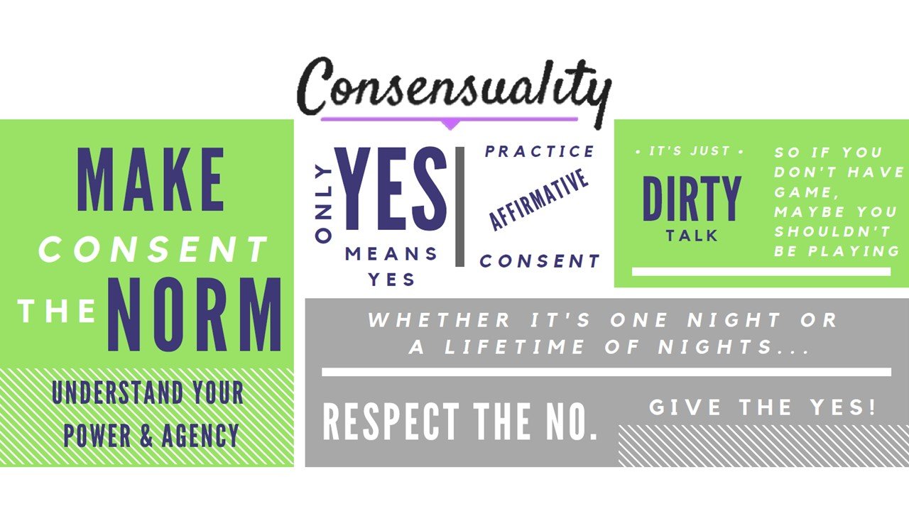 Consensuality Graphic