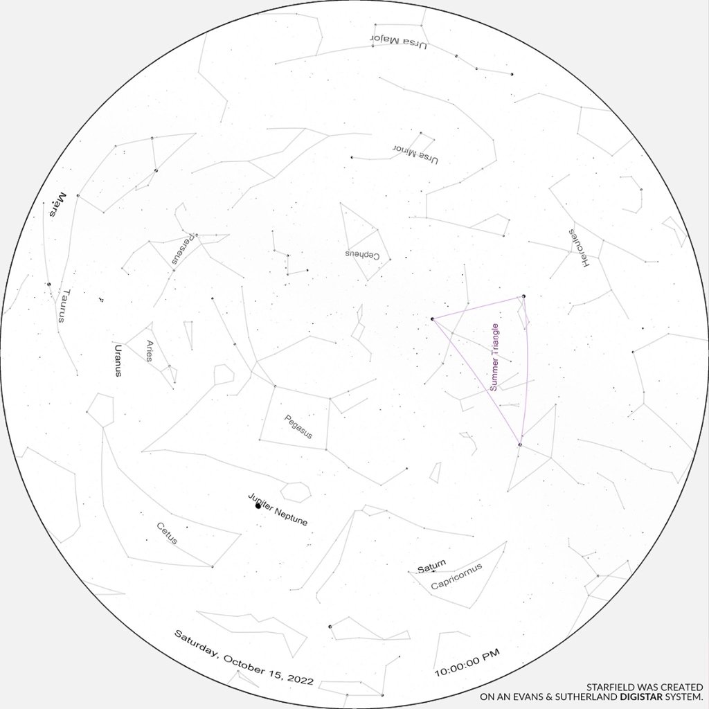 A star chart showing the locations of the planets and constellations in October around 10 pm.