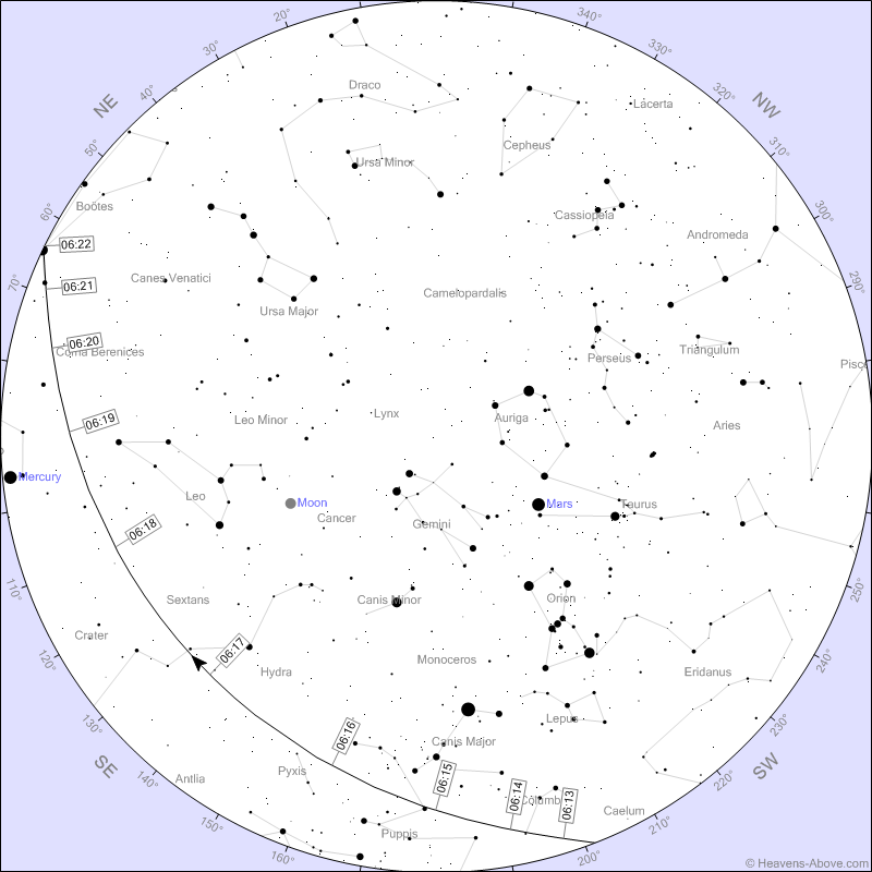 A night sky chart showing the path of the ISS as it passes overhead on October 19.