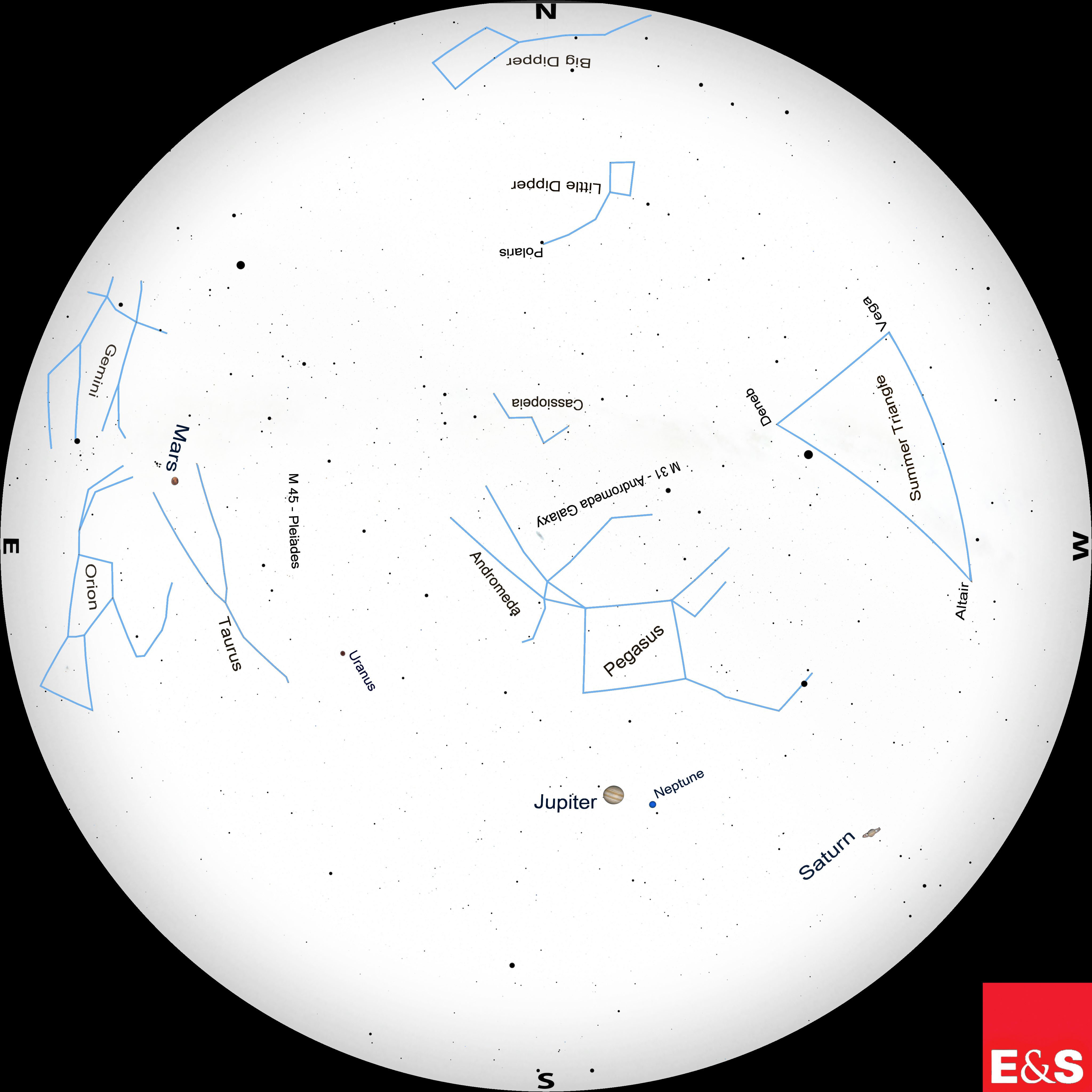 A sky chart showing the locations of the stars and planets in the sky in November.