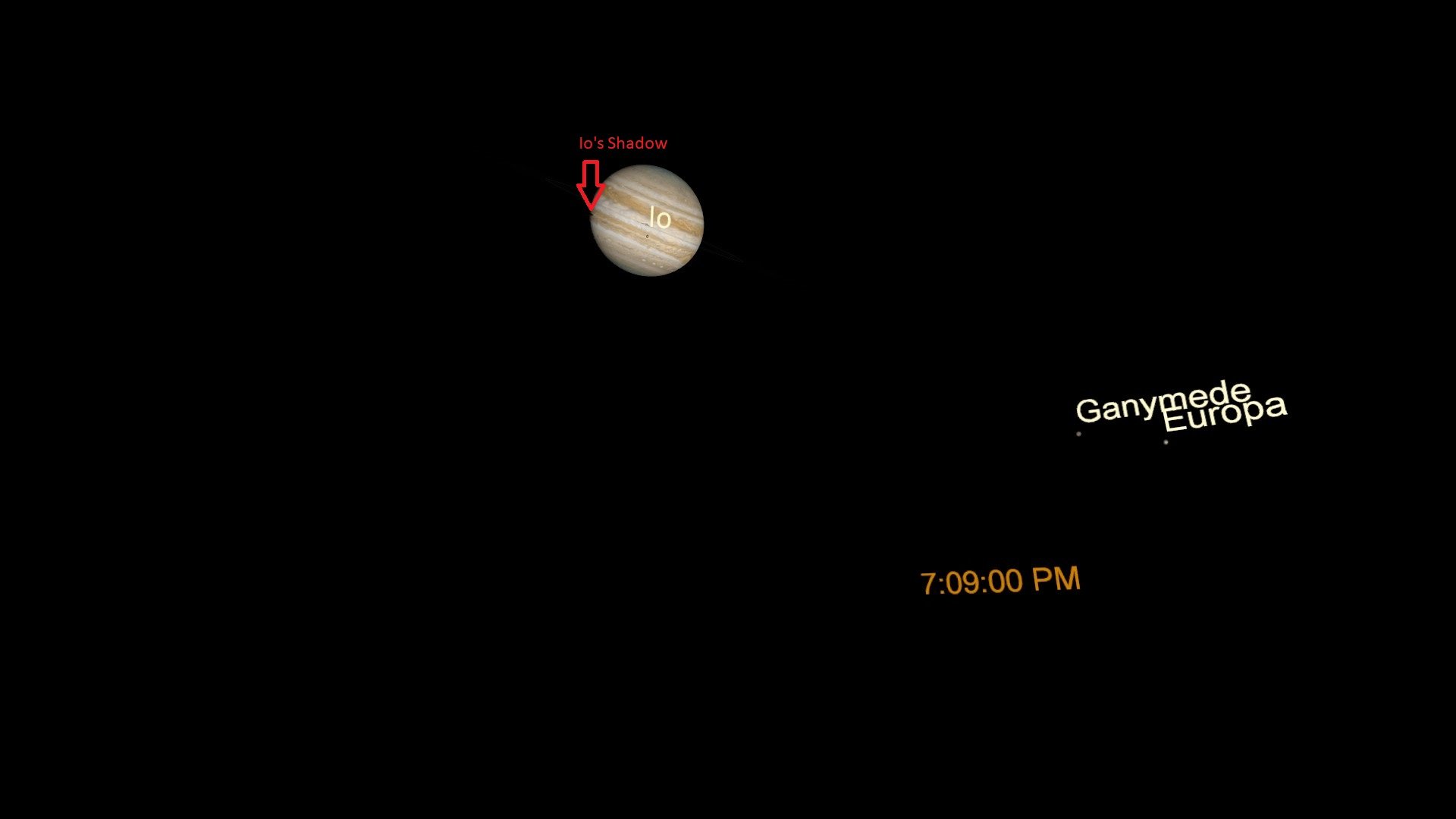 A close up view of Jupiter and three of its moons through a telescope. A red arrow marks the location of Io's shadow just visible on the left edge of the planet.
