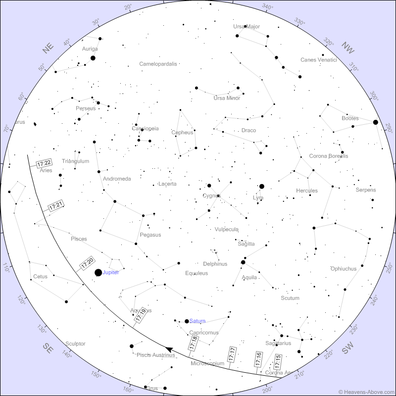 A night sky chart showing the path of the ISS as it passes overhead on November 18.