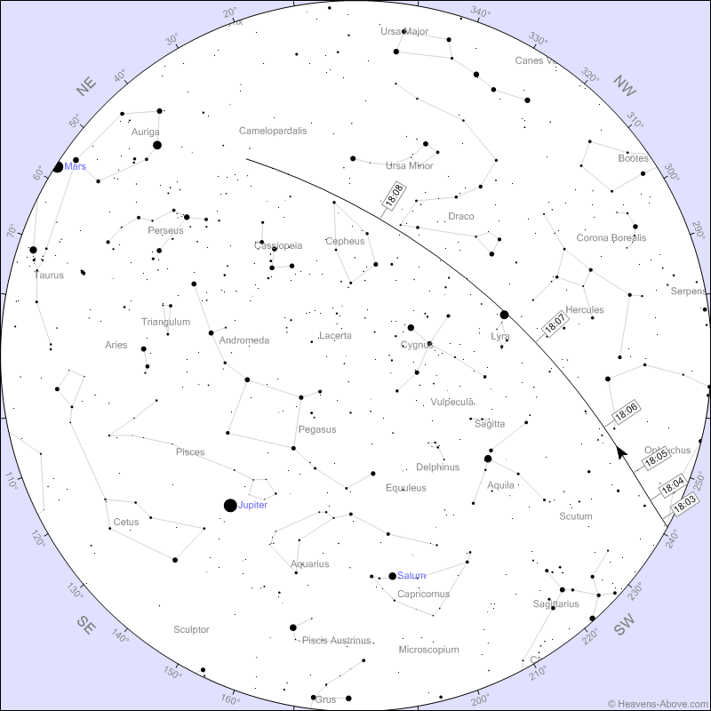 A night sky chart showing the path of the ISS as it passes overhead on November 19.
