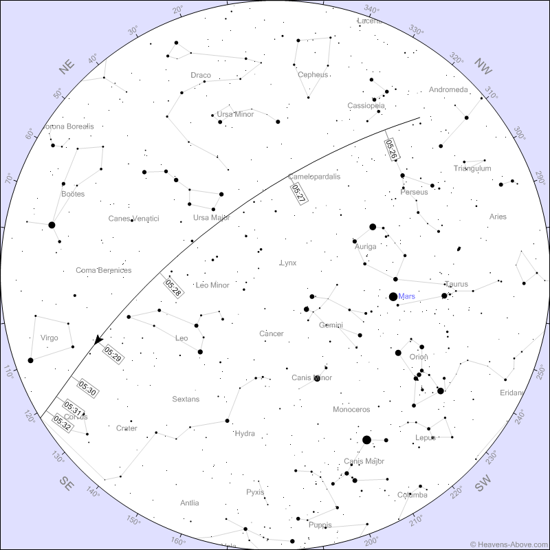 A night sky chart showing the path of the ISS as it passes overhead on November 6.