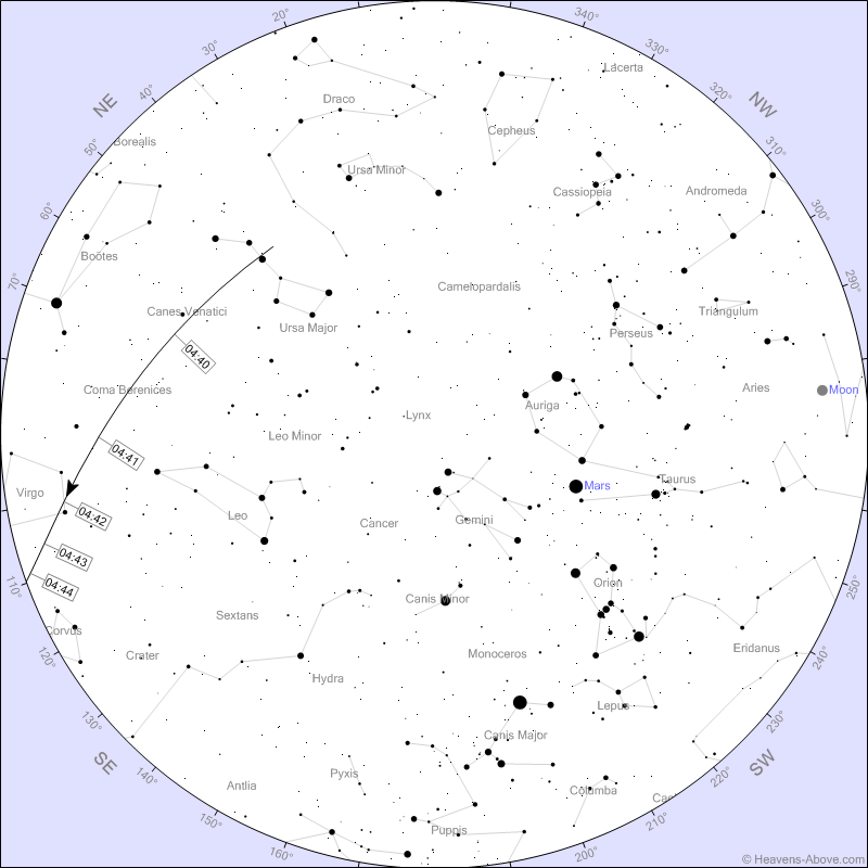 A night sky chart showing the path of the ISS as it passes overhead on November 7.