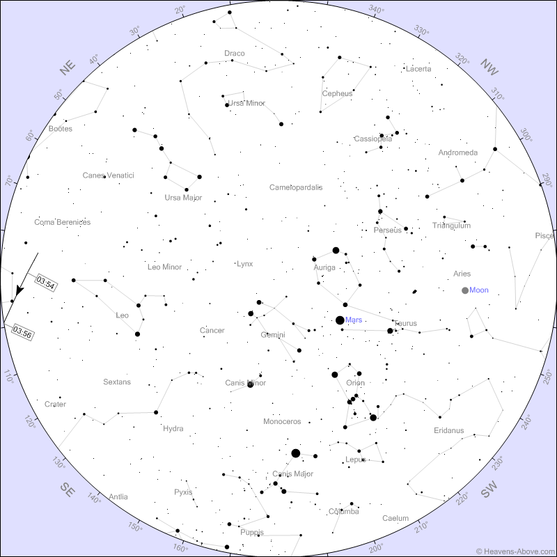 A night sky chart showing the path of the ISS as it passes overhead on November 8