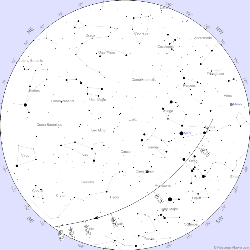 A night sky chart showing the path of the ISS as it passes overhead on November 8.