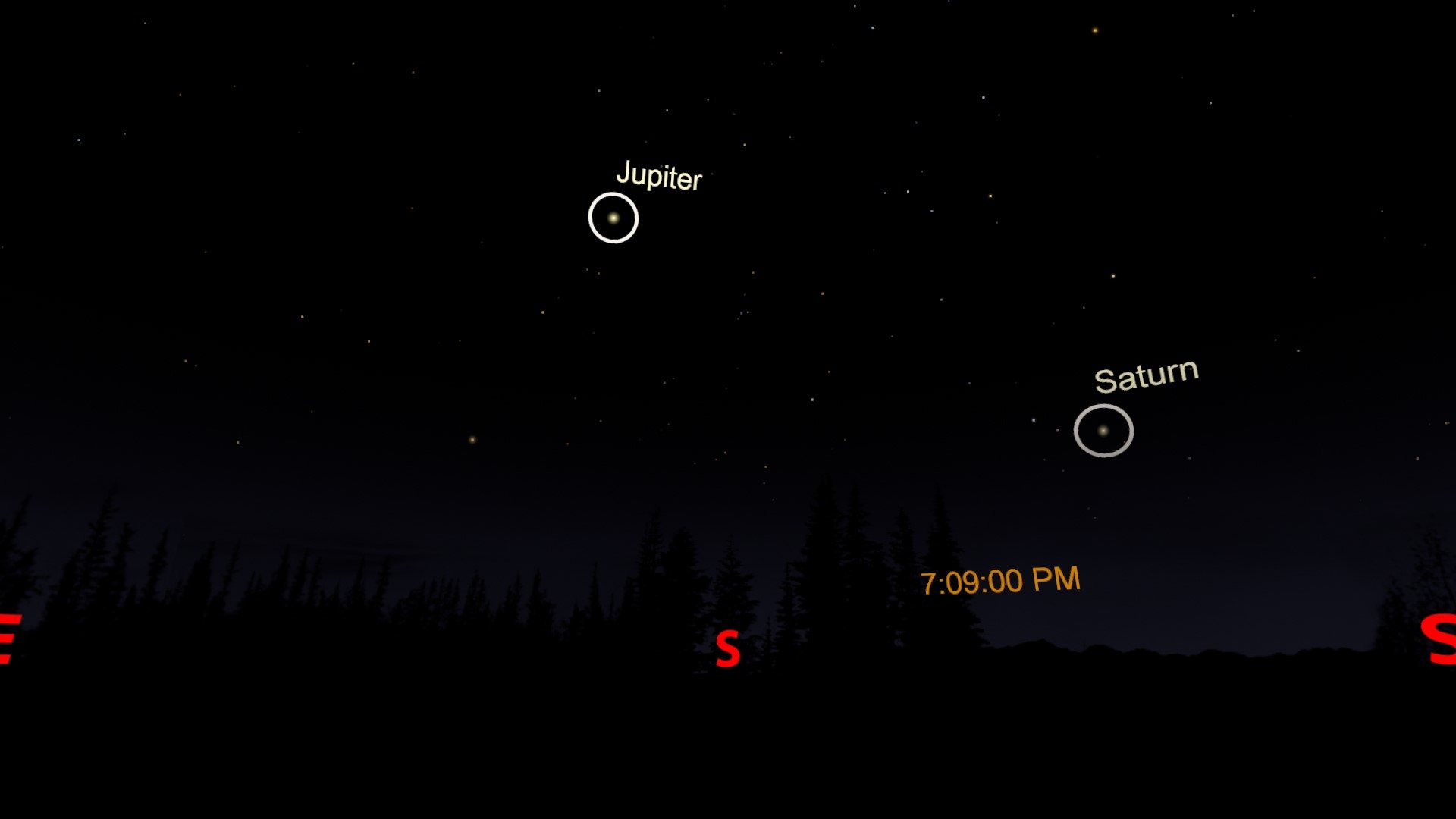 A view of the southern sky around 7 pm. Jupiter and Saturn are marked with circles and labels. Jupiter is in the center of the image, while Saturn is in the lower right corner.