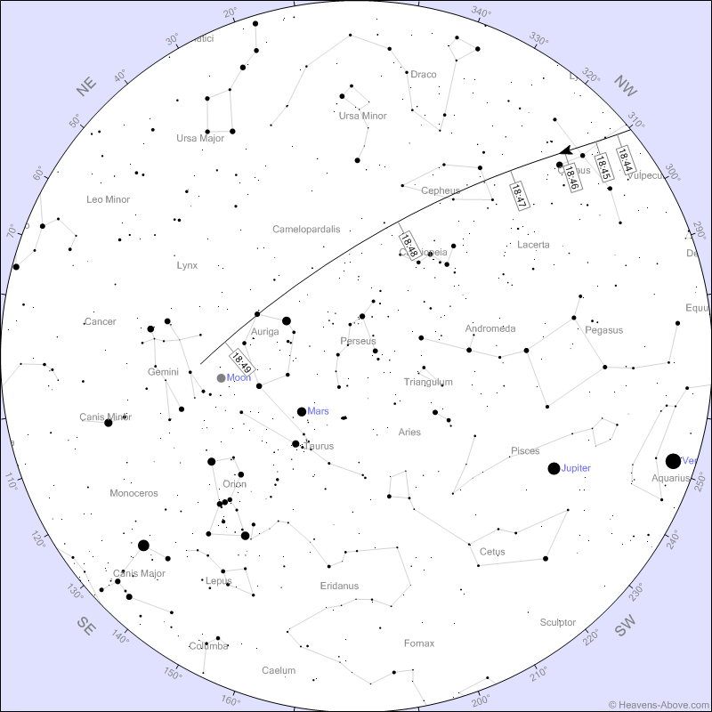 A night sky chart showing the path of the ISS as it passes overhead on February 1.