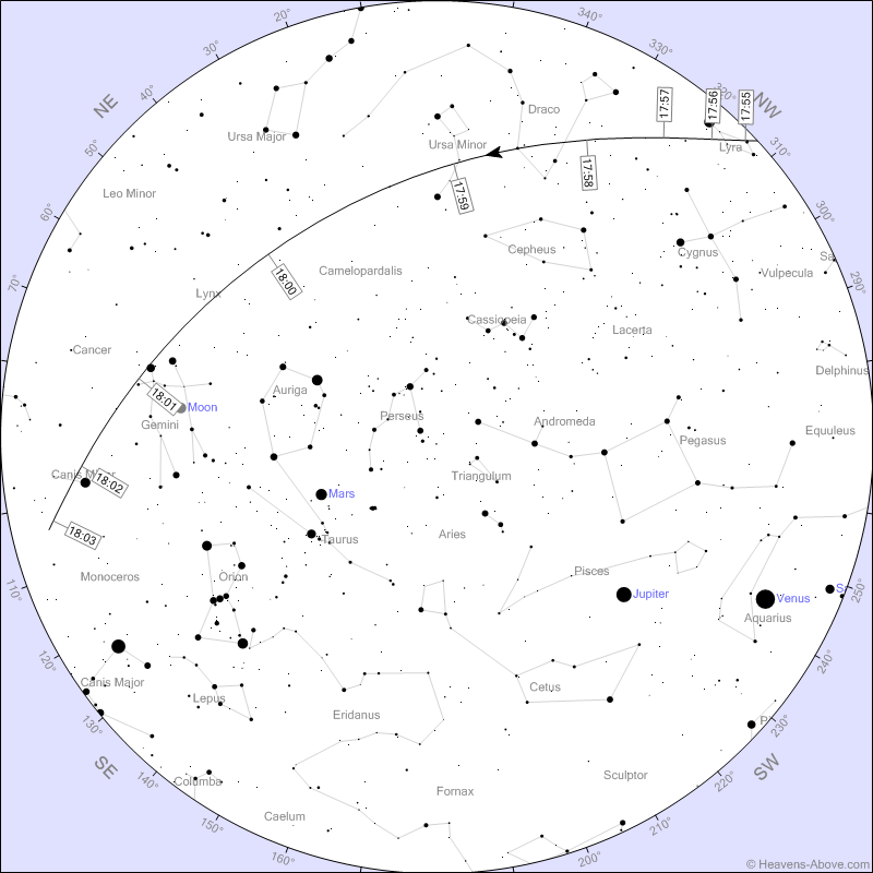 A night sky chart showing the path of the ISS as it passes overhead on February 2.