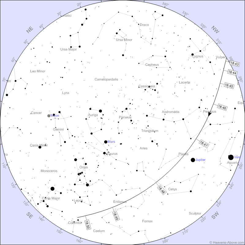 A night sky chart showing the path of the ISS as it passes overhead on February 3.