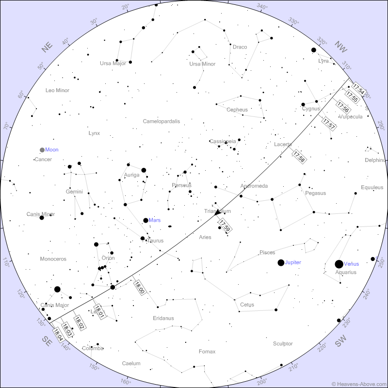 A night sky chart showing the path of the ISS as it passes overhead on February 4.