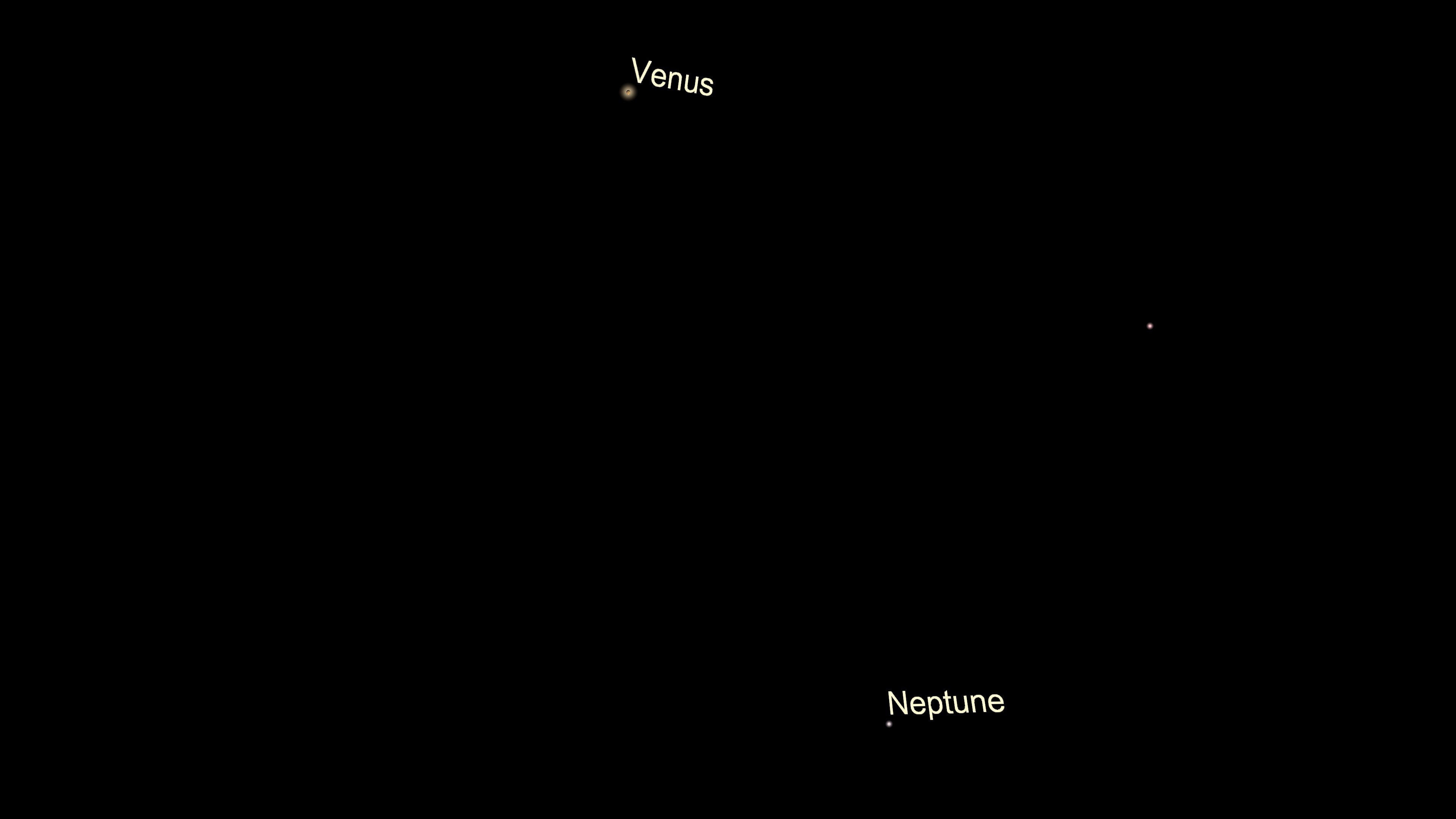 Venus and Neptune are magnified to 200x to simulate the view through a telescope.