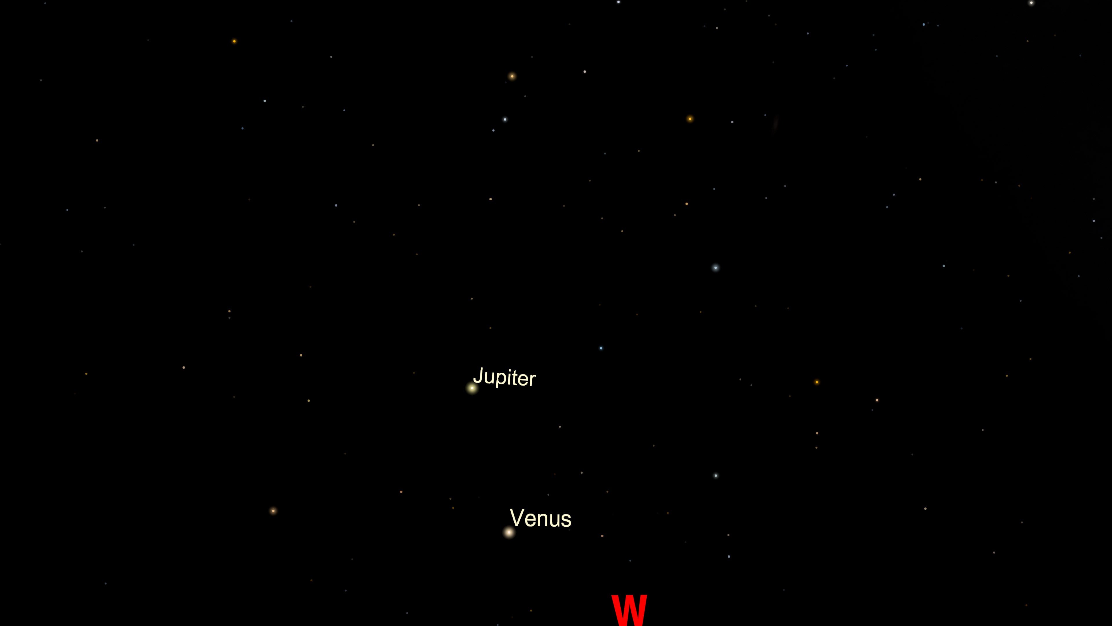 Venus and Neptune are located on the same part of the sky just after sunset on February 15.