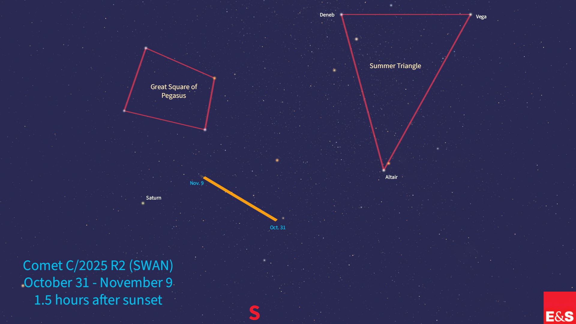 Star chart showing Comet SWAN's position in the sky from October 31 to November 9.