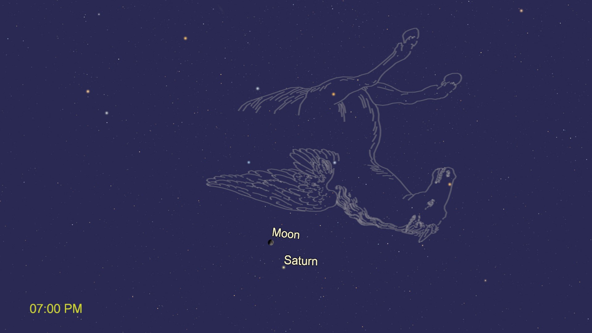 Sky map showing the location of Saturn, the Moon and the constellation Pegasus in the sky.