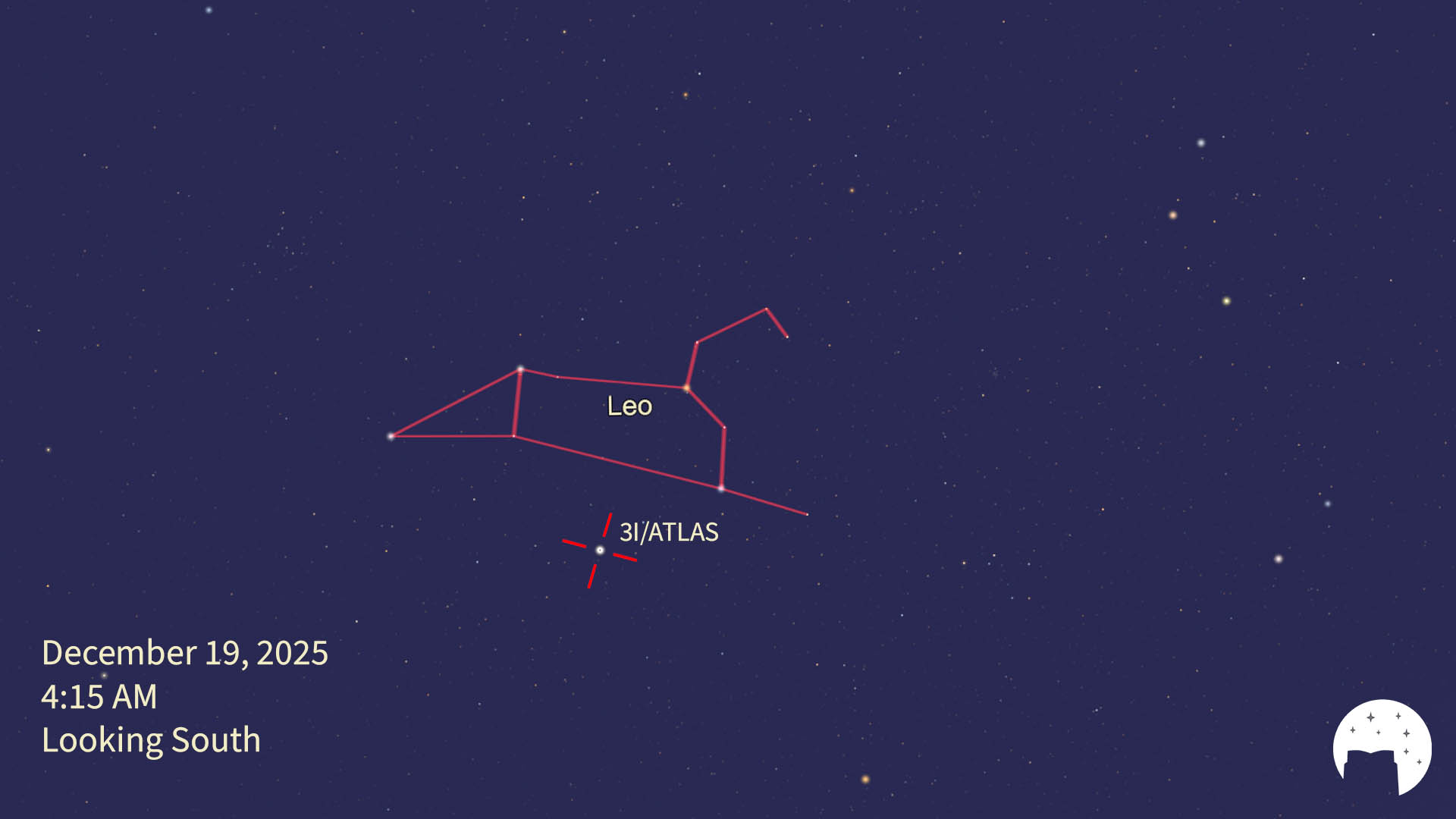Star chart showing the location of comet 3I/ATLAS below the constellation Leo in the pre-dawn sky.