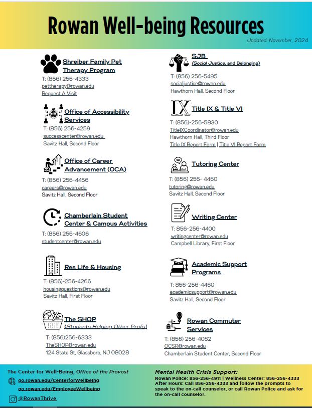 Rowan Wellbeing Resources 2