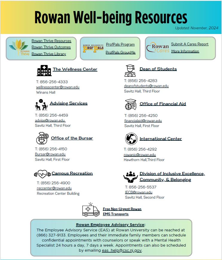 Rowan Wellness Resources Image 1